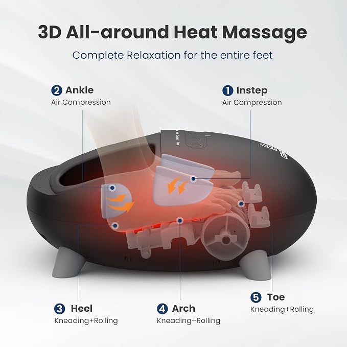 COMFIER Shiatsu Foot Massager with Heat for Plantar Fasciitis Neuropathy, Deep Kneading Vibration Feet Massager for Mom Dad Men Women-Home Office Use - Image 3
