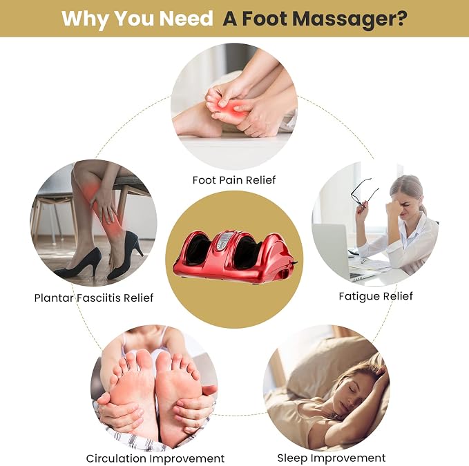 WELLHUT Foot Massager Machine Shiatsu Foot and Calf Massager for Ankle, Calf Leg Arm, Shiatsu Kneading Rolling, Feet Massager Machine, Gifts for Men and Women, Red - Image 8