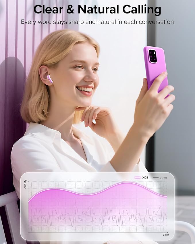 TAGRY Bluetooth Headphones True Wireless Earbuds 60H Playback LED Power Display Earphones with Wireless Charging Case IPX5 Waterproof in-Ear Ear buds with Mic for TV Smart Phone Laptop Computer Sports - Image 6