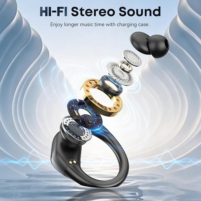 HAOYUYAN Wireless Earbuds, Sports Bluetooth Headphones, Noise Canceling Ear Buds with 80hr Playtime, LED Power Display, IPX7 Waterproof Earphones for Gym/Workout - Image 5