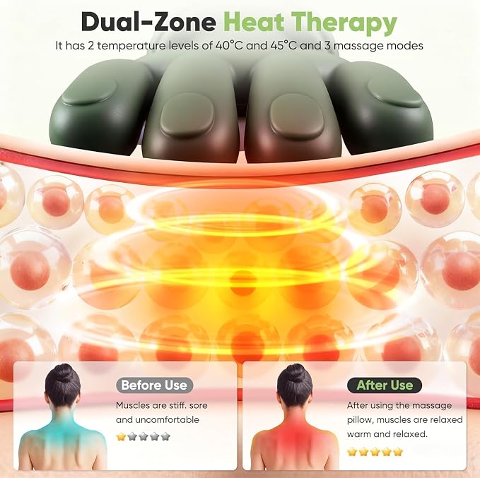 Heated Neck Massager, Portable Shiatsu Shoulder and Back Massager, Cordless Rechargeable Massage Master for Relief Pain and Muscle Relax - Image 3