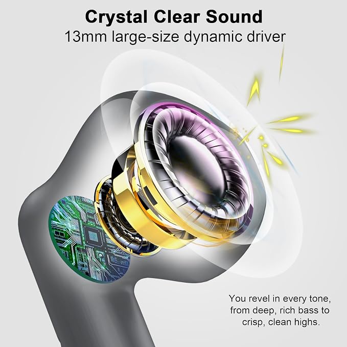 Wireless Earbuds, Bluetooth 5.4 Headphones in Ear with Noise Cancelling Mic | Bluetooth Earbuds Stereo Bass, IP7 Waterproof Sports Earphones, 32H Playtime USB C Charging Ear Buds Gray for Android iOS - Image 3
