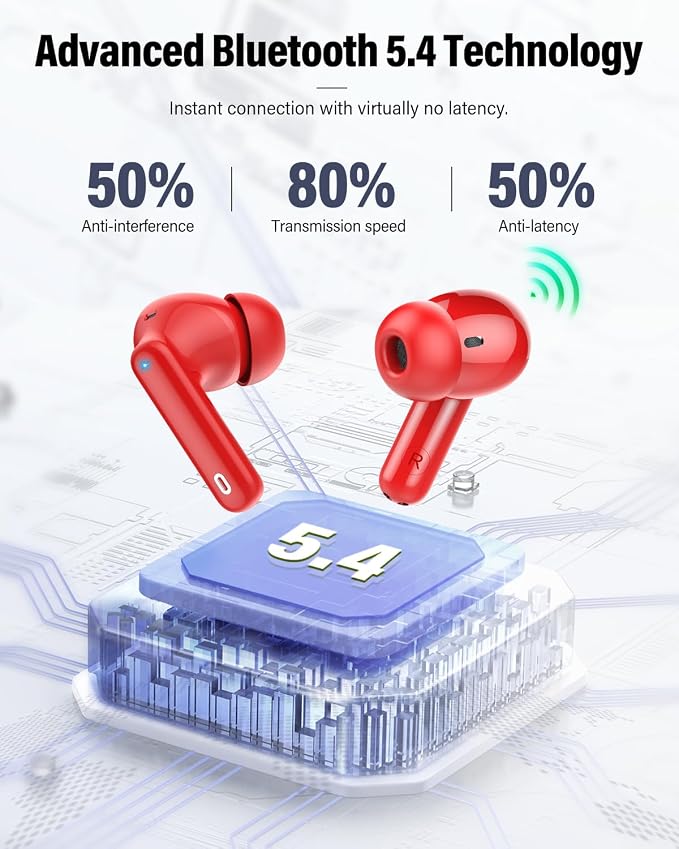 Wireless Earbuds, Bluetooth 5.4 Headphones Bass Stereo/Clear Calls, Red | Ear Buds with Noise Cancelling Mic LED Display in Ear Earphones IP7 Waterproof 36H Bluetooth Earbuds for Phones/Sport/Laptop - Image 4
