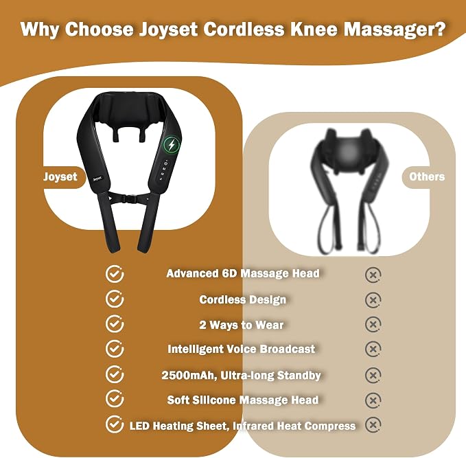 Joyset Cordless Neck and Shoulder Massager with Heat, 4D Shiatsu Kneading - Image 7