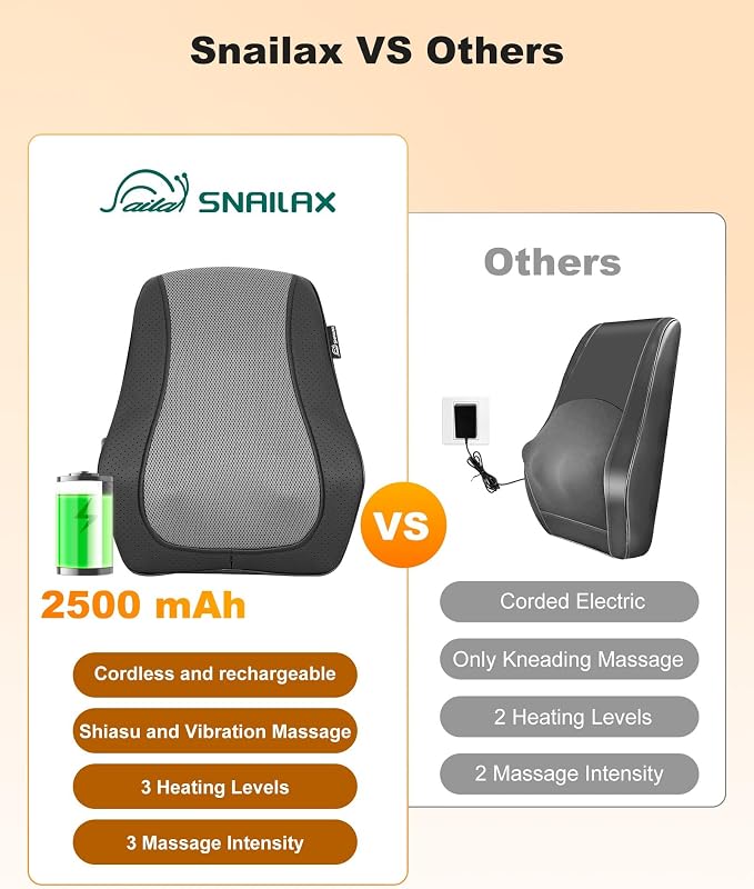 Snailax Shiatsu Back Massager with Heat, Cordless 4D Neck Massage Pillow - Image 4