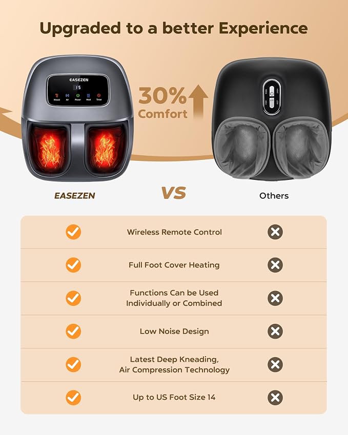 EaseZen Foot Massager with Heat for Neuropathy Plantar Fasciitis Relief - Image 7