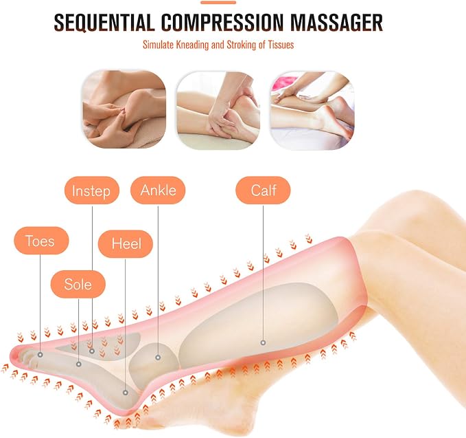 FIT KING Air Compression Leg and Foot Massager with Heat for Circulation - Image 5