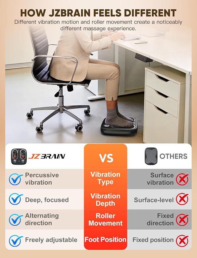 JZBRAIN Foot Massager with Vibration for Plantar Fasciitis, Neuropathy - Image 6