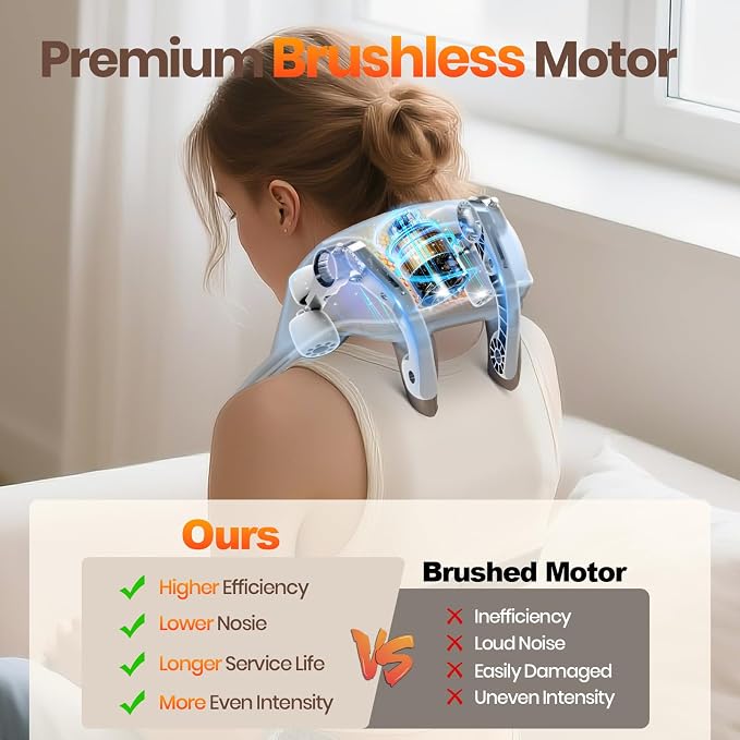Neck Massager for Pain Relief Deep Tissue with Heat, Brushless - Image 3
