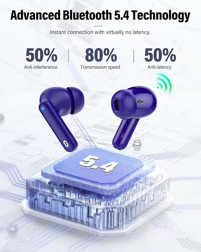 Wireless Earbuds, Bluetooth 5.4 Headphones Bass Stereo/Clear Call,Dark Blue | Ear Buds with Noise Cancelling Mic LED Display in Ear Earphones IP7 Waterproof 36H Bluetooth Earbuds for Phones/Sport/Laptop - Image 4