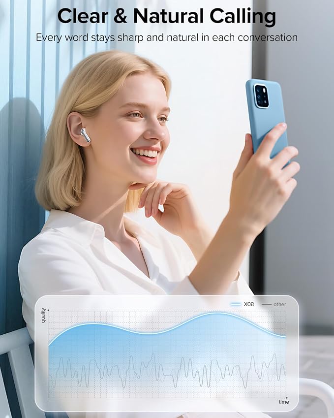 TAGRY Bluetooth Headphones True Wireless Earbuds 60H Playback LED Power Display Earphones with Wireless Charging Case IPX5 Waterproof in-Ear Ear buds with Mic for TV Smart Phone Laptop Computer Sports - Image 7