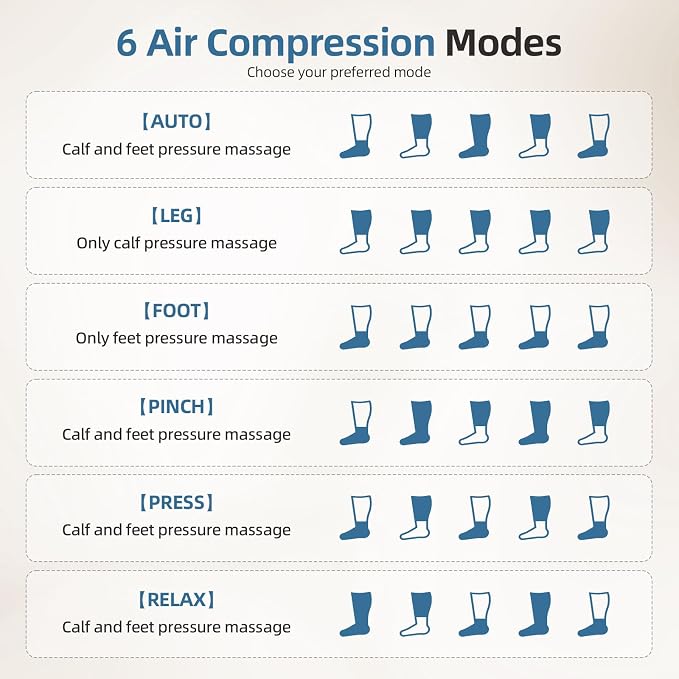 MEKZU Air Compression Leg Massager with Heat, 6 Massage Modes, Foot Boots - Image 4