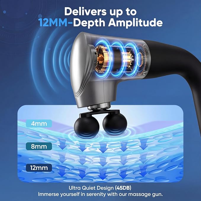 Long Handle Massage Gun for Back and Shoulders, Dual-Head - Image 5