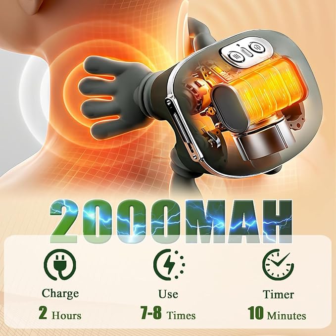 Heated Neck Massager, Portable Shiatsu Shoulder and Back Massager, Cordless Rechargeable Massage Master for Relief Pain and Muscle Relax - Image 2