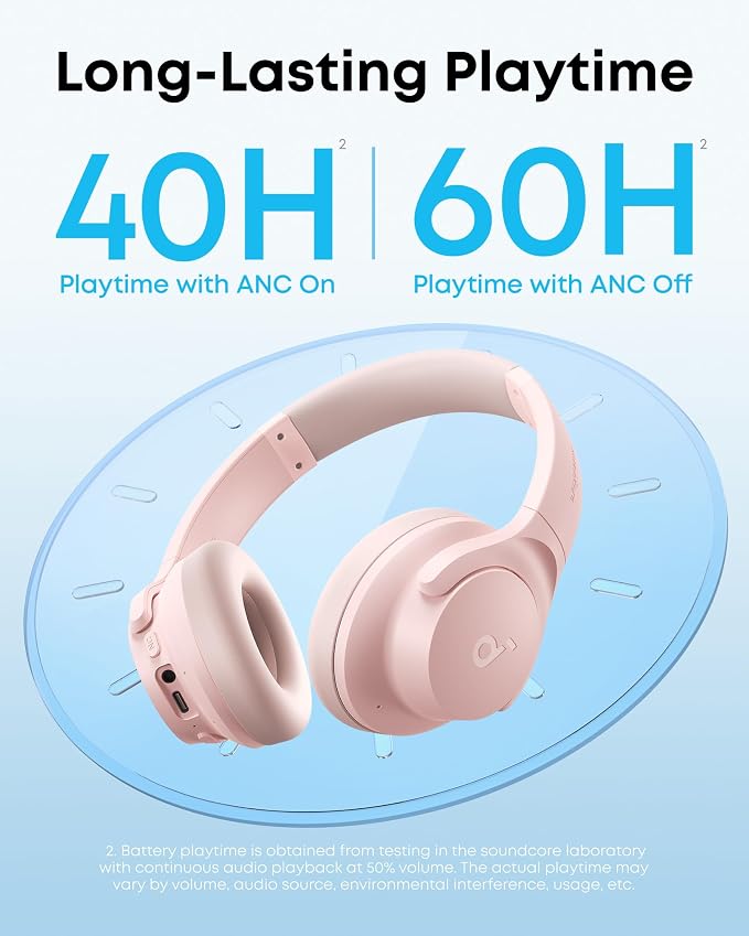 Soundcore by Anker Q20i Hybrid Active Noise Cancelling Headphones, Pink | Over-Ear, Bluetooth, 40H ANC Playtime, Hi-Res Audio, Big Bass, Transparency Mode, Customize via App, Travel, Home, Office - Image 5