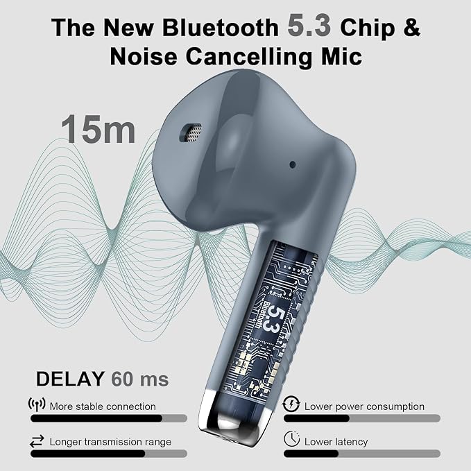 Wireless Earbuds, Bluetooth 5.4 Headphones in Ear with Noise Cancelling Mic | Bluetooth Earbuds Stereo Bass, IP7 Waterproof Sports Earphones, 32H Playtime USB C Charging Ear Buds Gray for Android iOS - Image 2