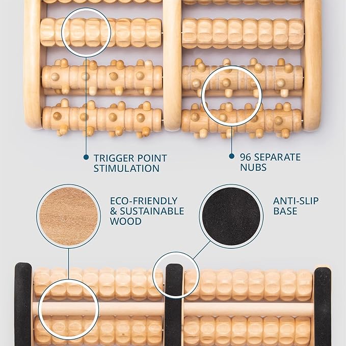 TheraFlow Foot Massager for Plantar Fasciitis Relief - Mom Gifts for Women & Gifts for Dad, Wooden Foot Roller Massager with Deep Tissue & Reflexology Nubs (Includes Reflexology Chart) - Image 6