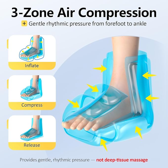 Comfytemp Air Compression Foot Massager with Heat (1 Pack, Fits Size 6-10) - Image 3