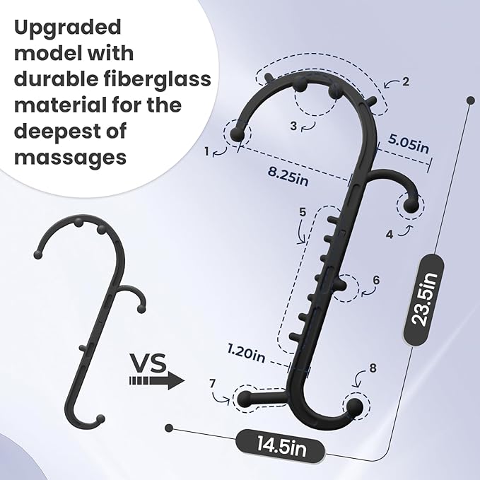 Ranarose Deep Tissue Back & Neck Massager for Body Muscle Pain Relief - Image 4