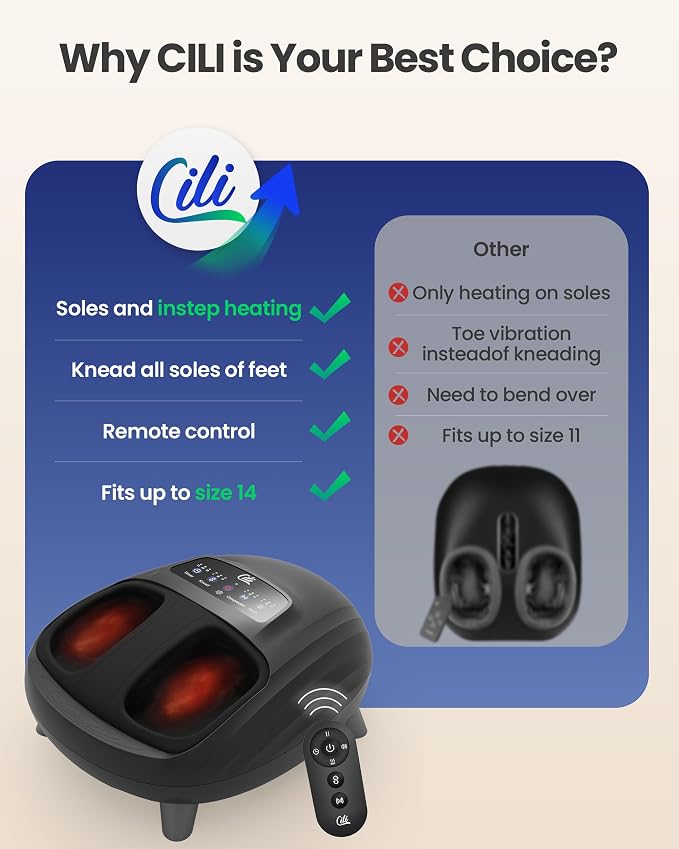 CILI Foot Massager with Heat, Shiatsu Foot Massage Machine for Plantar Fasciitis Neuropathy, 3 Sole & Instep Heating Levels, 3 Intensity Adjustable, Up to Size 14, Gifts for Him Her - Image 2