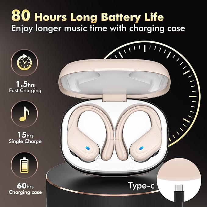 HAOYUYAN Wireless Earbuds, Sports Bluetooth Headphones, 80Hrs Playtime Ear Buds with LED Power Display, Noise Canceling Headset, IPX7 Waterproof Earphones for Workout/Running (Camel) - Image 2