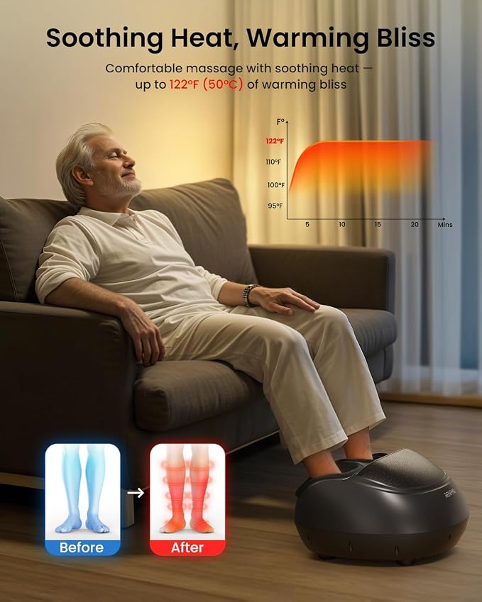 RENPHO Shiatsu Foot Massager with Heat, Deep Kneading & Auto Foot Size Fit - Image 3