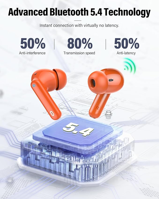 Wireless Earbuds, Bluetooth 5.4 Headphones Bass Stereo/Clear Calls, Orange | Ear Buds with Noise Cancelling Mic LED Display in Ear Earphones IP7 Waterproof 36H Bluetooth Earbuds for Phones/Sport/Laptop - Image 4