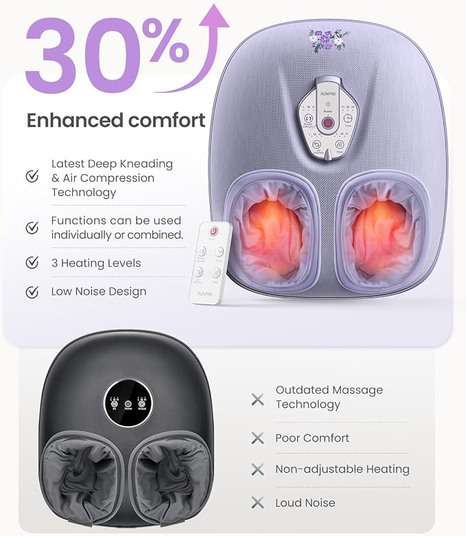RENPHO Shiatsu Foot Massager with Heat & Kneading for Plantar Fasciitis - Image 4