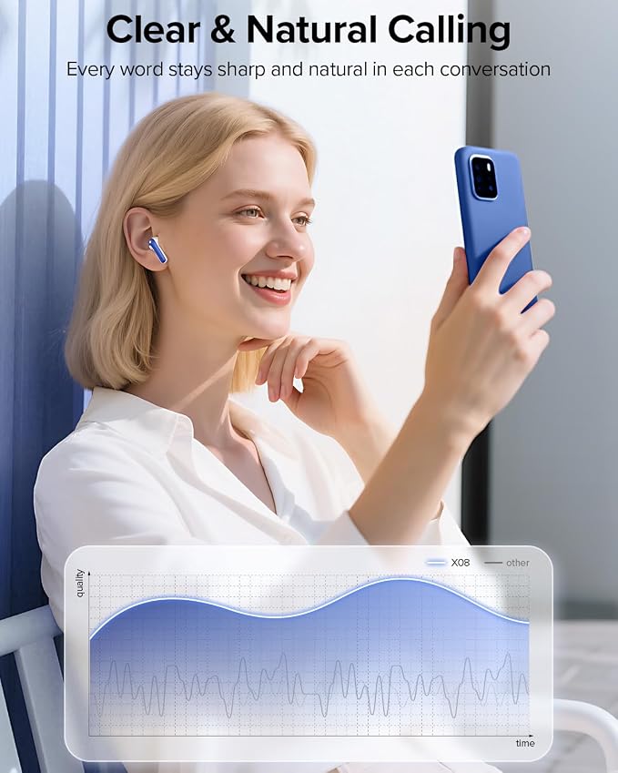 TAGRY Bluetooth Headphones True Wireless Earbuds 60H Playback LED Power Display Earphones with Wireless Charging Case IPX5 Waterproof in-Ear Ear buds with Mic for TV Smart Phone Laptop Computer Sports - Image 7