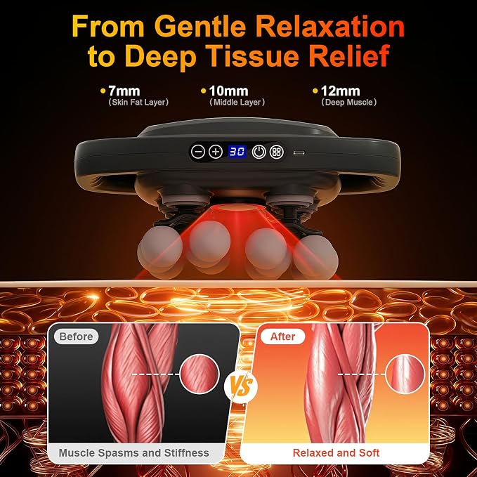 Vinid Cordless Neck and Back Massager with Heat, 12 Professional Massage Heads, 30 Adjustable Intensity Levels, 3 Massage Modes for Deep Tissue Relief, Includes Bonus 4 Heads & Shoulder Strap - Image 5