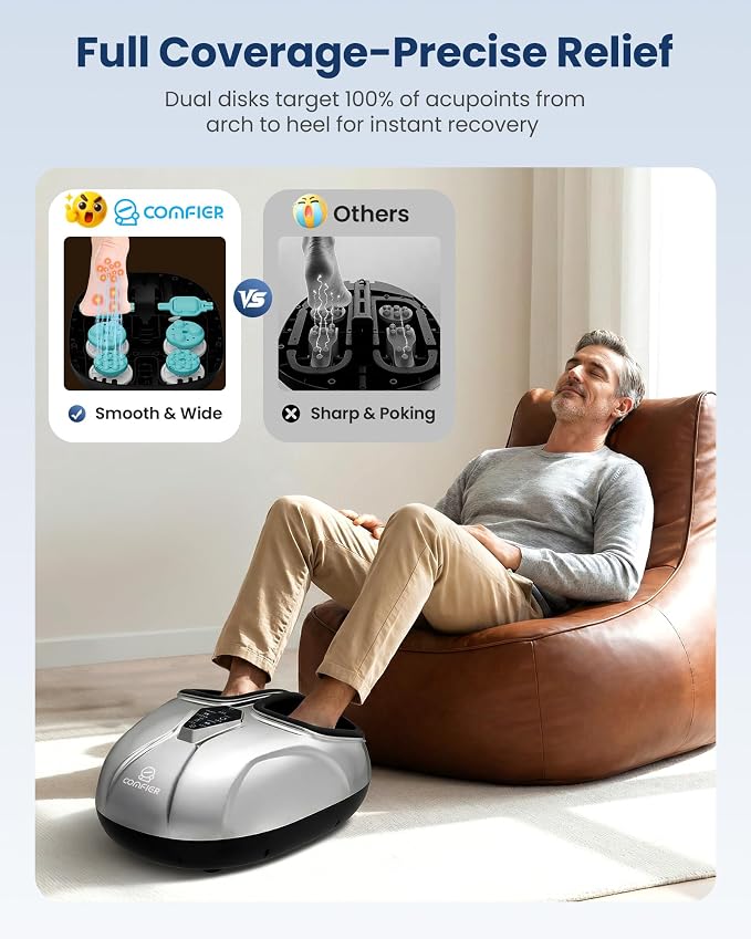 COMFIER 2026 Upgrade Shiatsu Foot Massager,Feet Massager for Neuropathy Plantar Fasciitis Relief,3 Kneading,3 Heat,3 Vibration & 5 Compression, Fit Up to 14,Relax for Home Office Use - Image 3