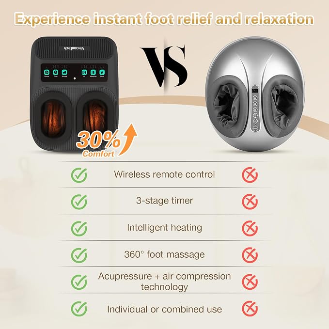 veicomtech Shiatsu Foot Massager with Heat, Electric Foot Massager Machine for Plantar Fasciitis Neuropathy with Remote Control, Adjustable Vibration and Compression (Black) - Image 8
