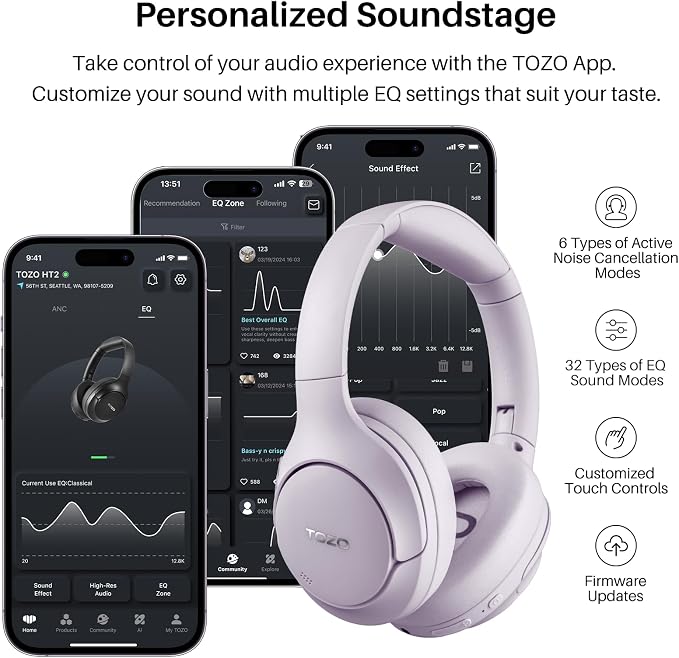 TOZO Hybrid Active Noise Cancelling Headphones, Hi Res Audio | Wireless Over Ear Bluetooth Headset, 60H Playtime, Custom EQ via App Deep Bass Comfort Fit Ear Cups, for Home Office Travel - Image 6