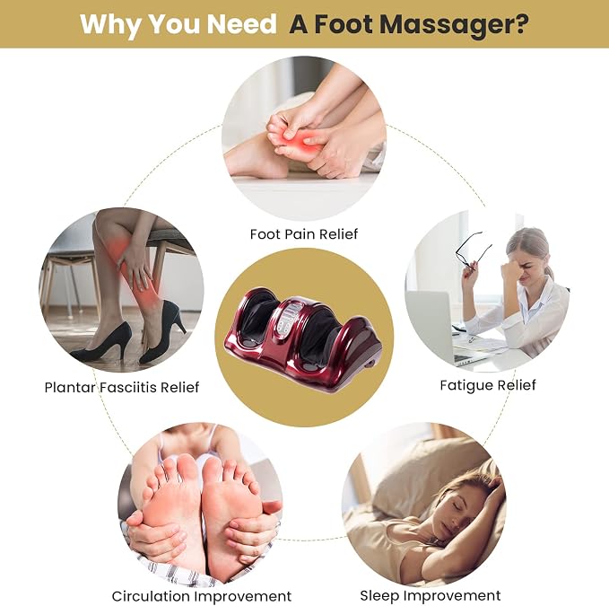 WELLHUT Foot Massager Machine Shiatsu Foot and Calf Massager for Ankle, Calf Leg Arm, Shiatsu Kneading Rolling, Feet Massager Machine, Gifts for Men and Women, Burgundy - Image 6