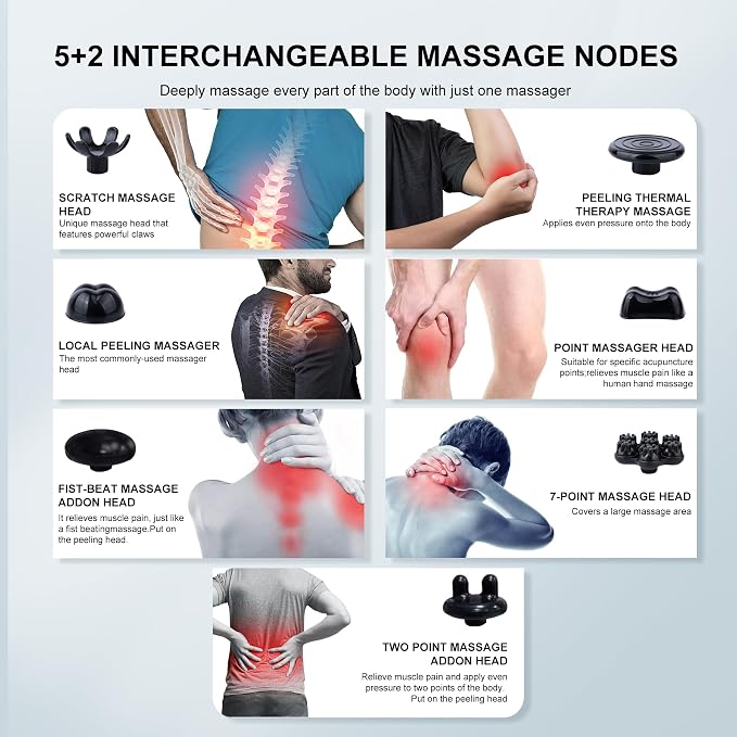 MEGAWISE Handheld Back Massager | Deep Tissue Percussion Massage for Back, Neck, Shoulders, Waist and Legs (Cordless Off-White) - Image 3