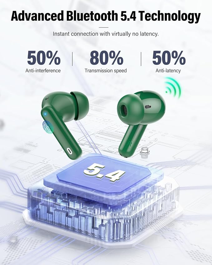 Wireless Earbuds, Bluetooth 5.4 Headphones Bass Stereo/Clear Calls, Green | Ear Buds with Noise Cancelling Mic LED Display in Ear Earphones IP7 Waterproof 36H Bluetooth Earbuds for Phones/Sport/Laptop - Image 4