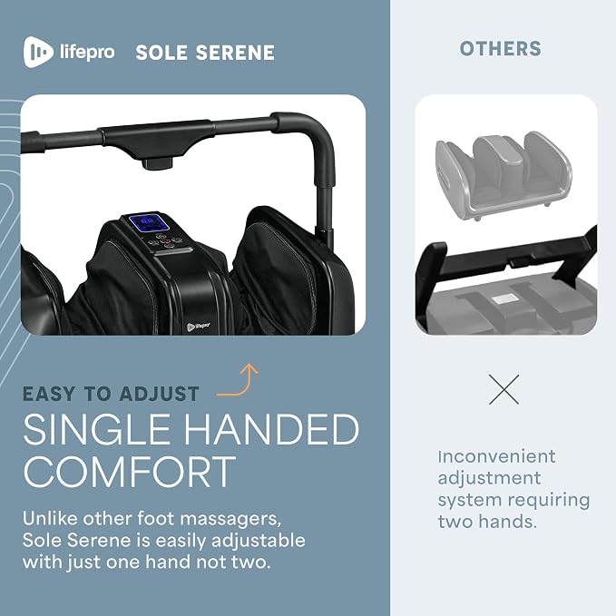 LifePro SoleSerene Foot Massager Shiatsu Heated Feet Massage Machine Device - Image 7