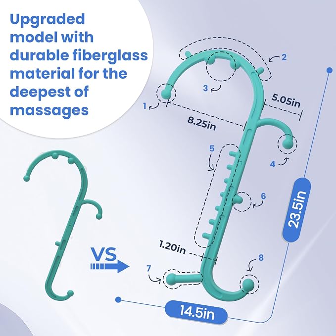 Ranarose Deep Tissue Back & Neck Massager for Body Muscle Pain Relief - Image 5