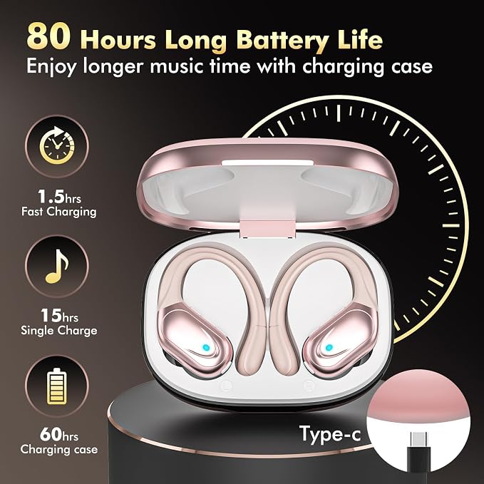 HAOYUYAN Sports Bluetooth Headphones, 80Hrs Playtime Wireless Earbuds with LED Power Display, IPX7 Waterproof Earphones for Workout/Running, Noise Canceling Headset Ear Buds - Image 2
