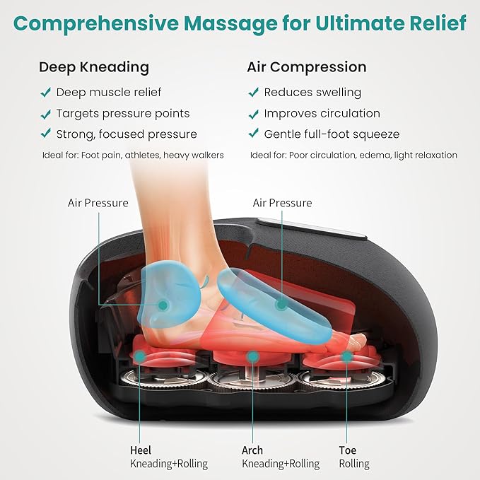 Nekteck Shiatsu Foot Massager with Heat [2026 Upgraded], 3 Modes Deep Kneading Therapy Air Compression, Feet Massage for Plantar Fasciitis, Relaxation Gifts for Men Women Mom Dad Birthday - Image 4