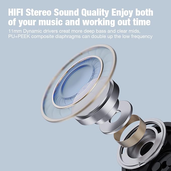 Boean Bluetooth Headphones, Bluetooth 5.3 Wireless Headphones with 16 Hours Playtime, Stereo Bass IPX7 Waterproof Over Ear Earphones AI Music Generation for Workout and Sports Running - Image 2