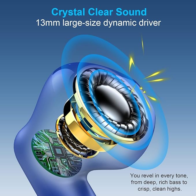 Wireless Earbuds, Bluetooth 5.4 Earbuds Stereo Bass, Bluetooth Headphones | in Ear Noise Cancelling Mic, Earphones IP7 Waterproof Sports, 32H Playtime USB C Charging Case Blue Ear Buds for Android iOS - Image 3