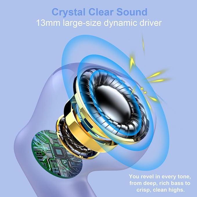 Wireless Earbuds, Bluetooth 5.4 Earbuds Stereo Bass, Bluetooth Headphones | in Ear Noise Cancelling Mic, Earphones IP7 Waterproof Sports, 32H Playtime USBC Charging Case Purple Ear Buds for Android iOS - Image 3