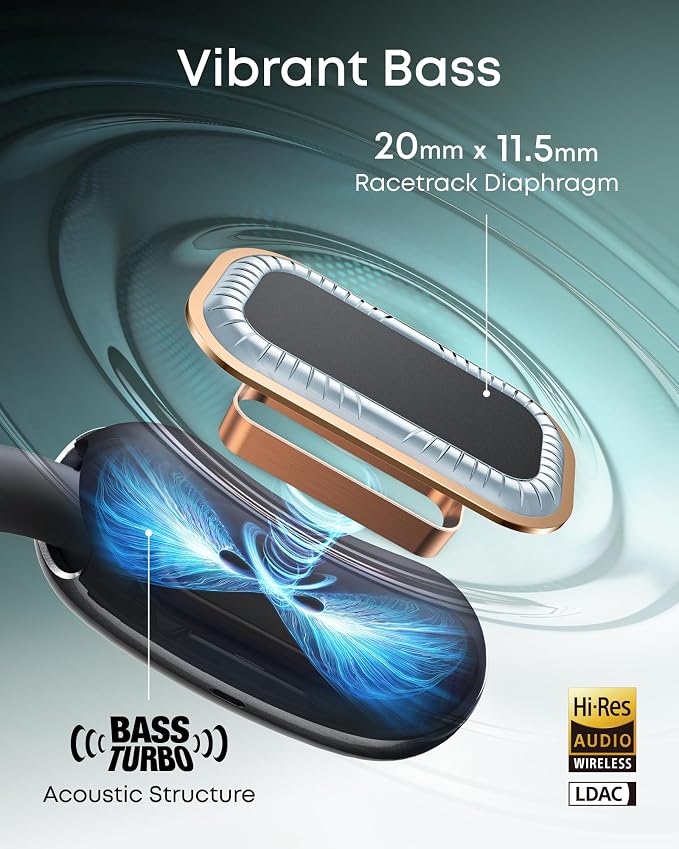 Soundcore AeroFit 2 by Anker Open Ear Earbuds, AI Assistant Earbuds | AI Assistant, Real-Time Translation, 4 Adjustable Positions, 42H Playtime, Rich Bass, Hi-Res, IP55, AI Clear Calls - Image 6