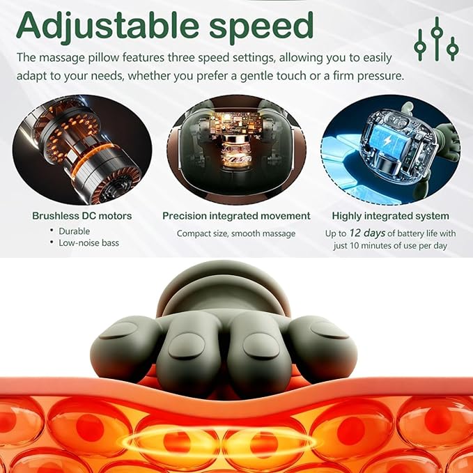 Neck Massager with Hands, Bionic Heated Shiatsu Neck & Back Massager 4D Wireless Portable Deep Tissue Electric Massage & Human Hand Simulation Heat Function for Neck Shoulder & Back Relaxation (Green) - Image 2
