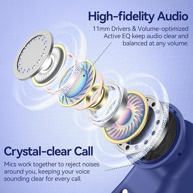 Active Noise Cancelling Ear Buds Wireless Earbuds 80H Playtime Bluetooth Headphones with LED Display Case, Hi-Res Audio Clear Calls Earphones with Over Ear Hooks for Running Gym Workout Travel Blue - Image 8