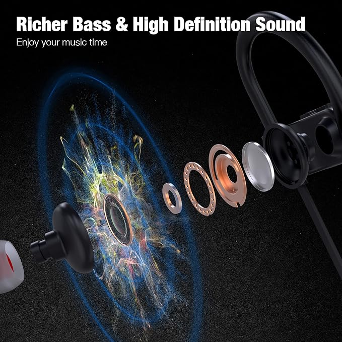 Boean Wireless Sport Headphones with IPX7 Waterproof Bluetooth V5.3, HD Bass+ Sound, 15H Playtime, Sound Isolation - Image 3