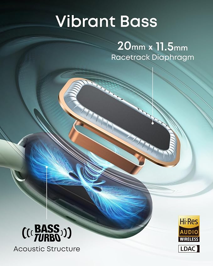 Soundcore AeroFit 2 by Anker Open Ear Earbuds, AI Assistant Earbuds | AI Assistant, Real-Time Translation, 4 Adjustable Positions, 42H Playtime, Rich Bass, Hi-Res, IP55, AI Clear Calls - Image 6