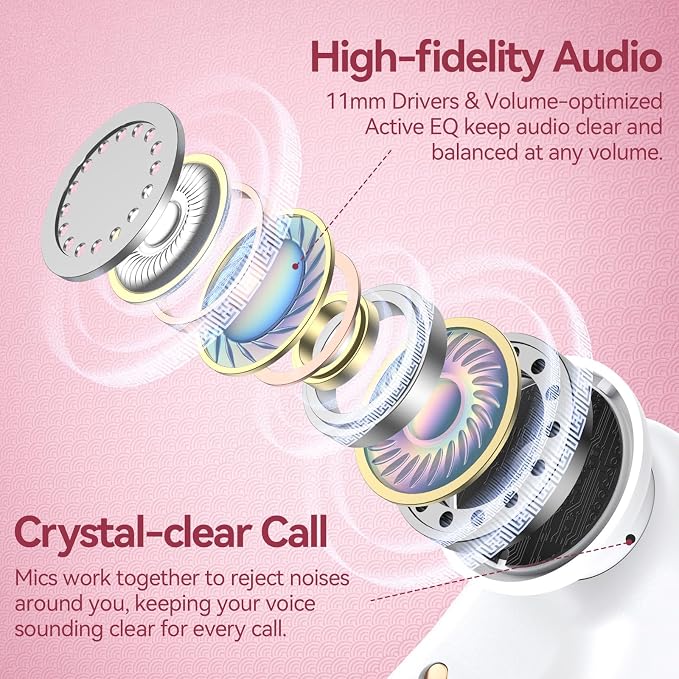 Active Noise Cancelling Ear Buds Wireless Earbuds 80H Playtime Bluetooth Headphones with LED Display Case, Hi-Res Audio Clear Calls Earphones with Over Ear Hooks for Running Gym Workout Rose Gold - Image 7