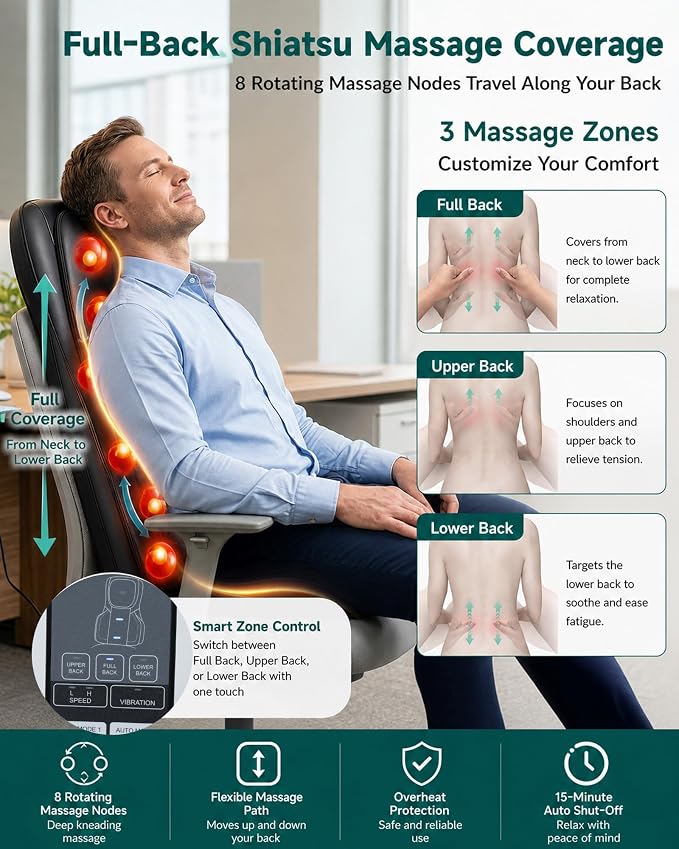 Snailax 2026 Upgraded Neck and Back Massager, Massage Chair Pad with Heat - Image 2